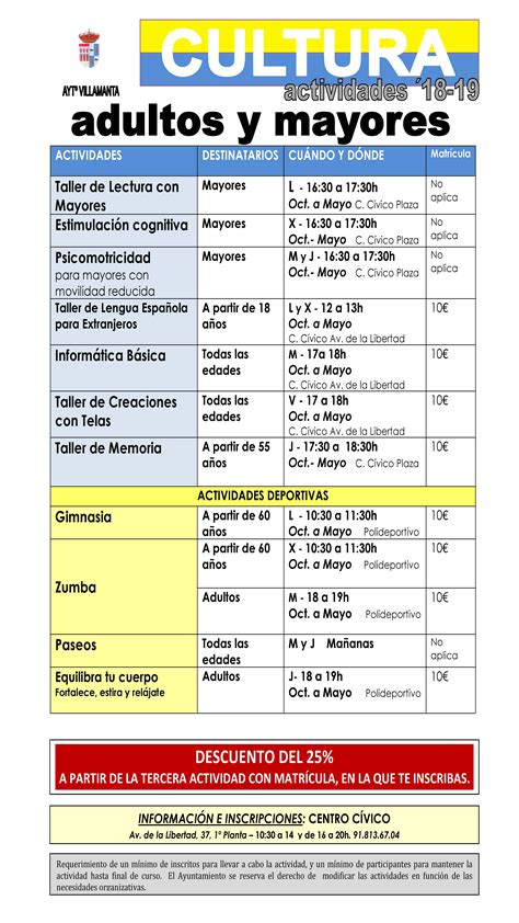 Grupos de Actividad . Personas Mayores. Ayuntamiento de。